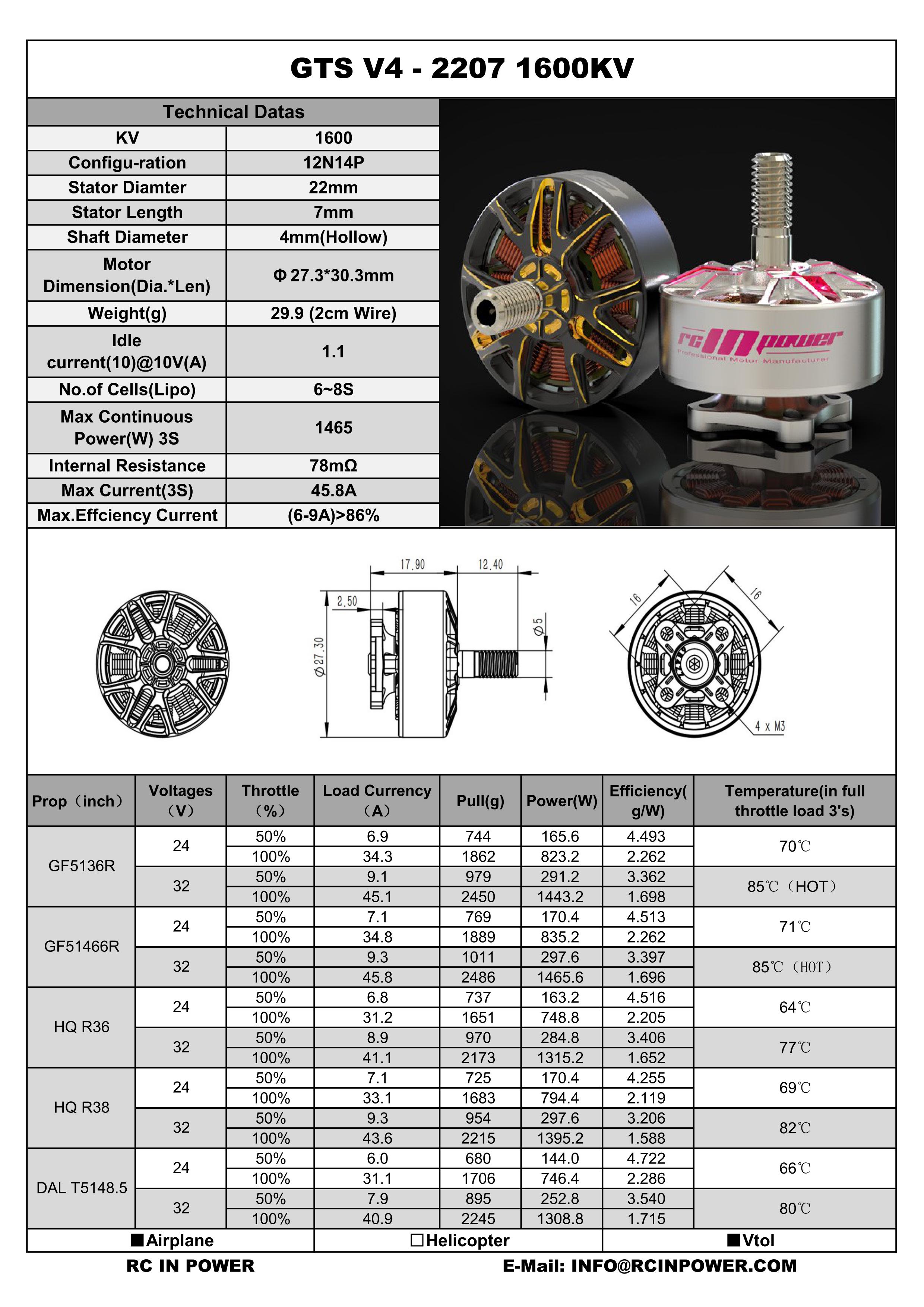 Rcinpower GTS V4 2207 1600KV 8 - Drone Rc V4 ulasan dan harga