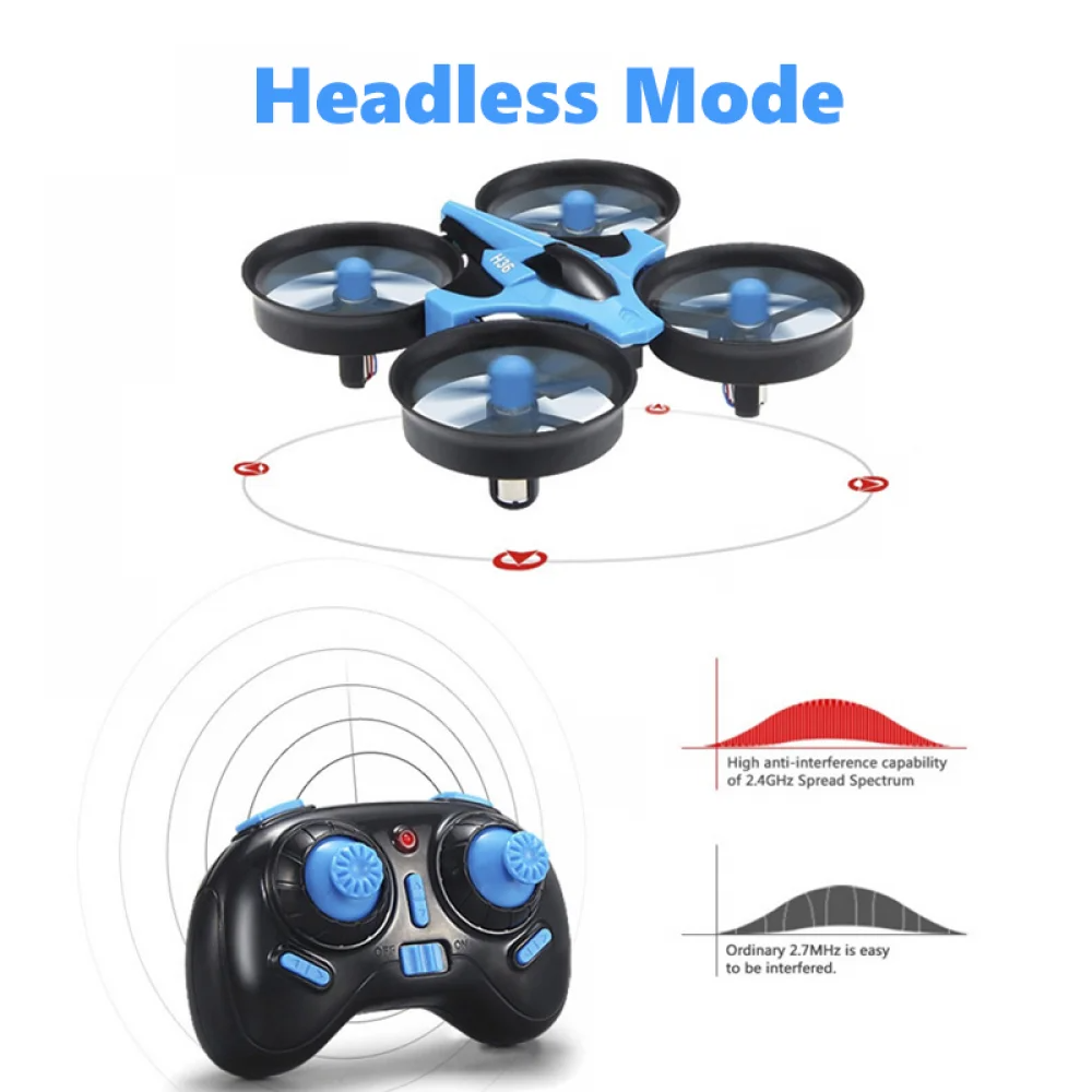 JJRC H36 Mini Rc Drone 4ch 6-A - Drone Vera Rc ulasan dan harga